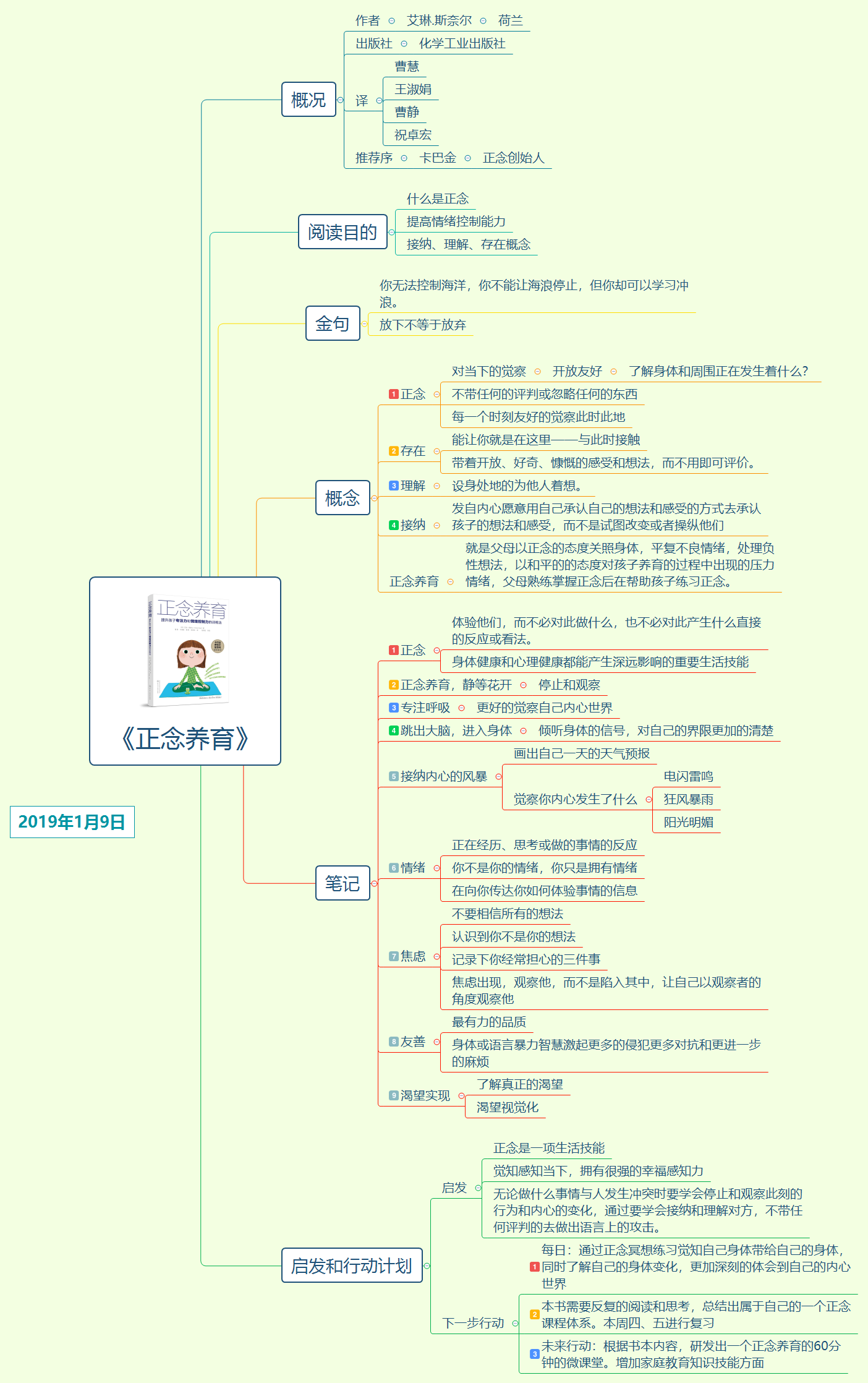 星空体育